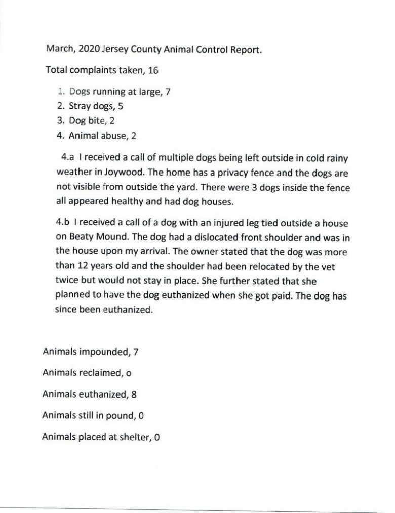 Animal Control Report - March 2020